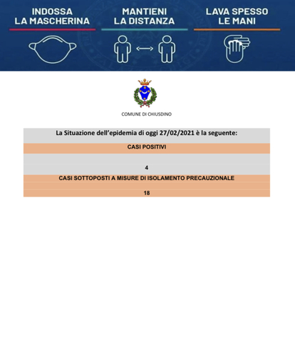 Aggiornamento COVID-19 del 27/02/2021