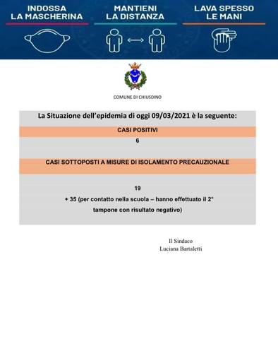 Aggiornamento Covid-19 del 09/03/2021