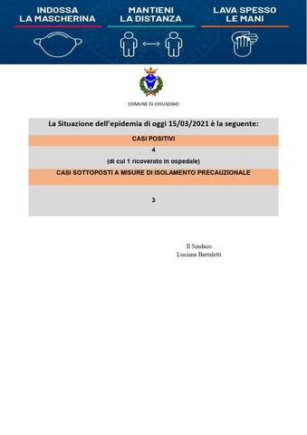 Aggiornamento Covid-19 del 15/03/2021