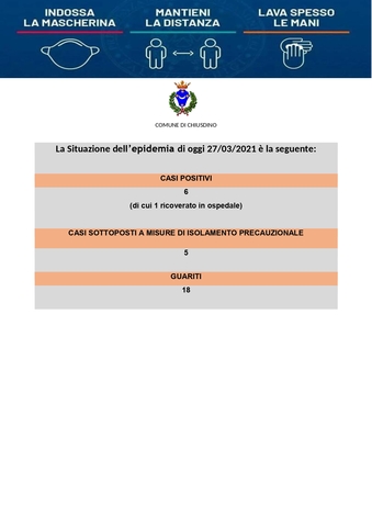 Aggiornamento Covid-19 del 27/03/2021